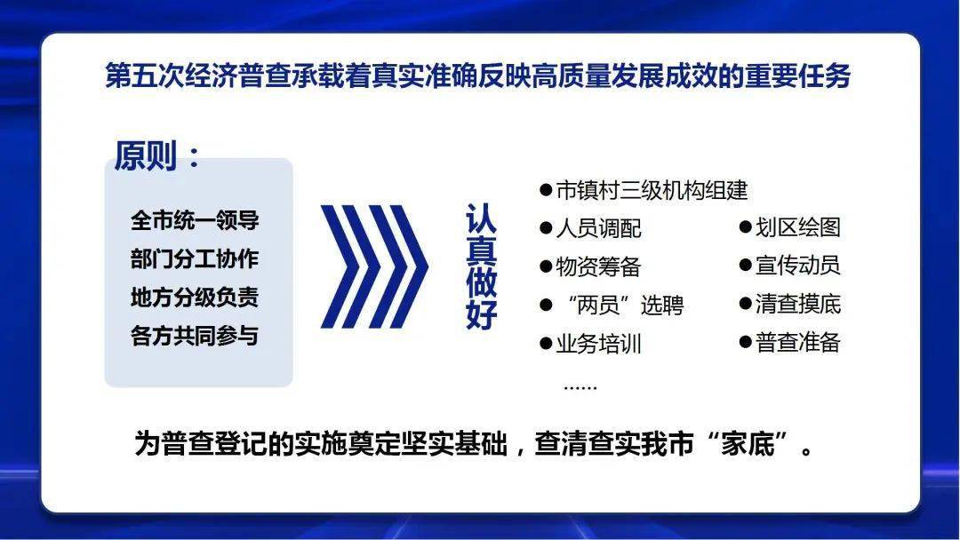 五花八门，热血沸腾，仰首一六问青天打一正确生肖警惕虚假宣传、全面解答与解释、统计解答解释落实