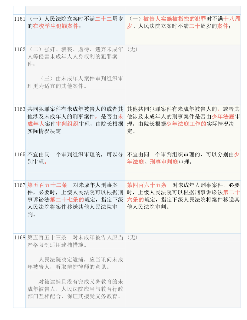 五花八门，热血沸腾，仰首一六问青天打一正确生肖请全面释义、解释与落实、实时解答解释落实
